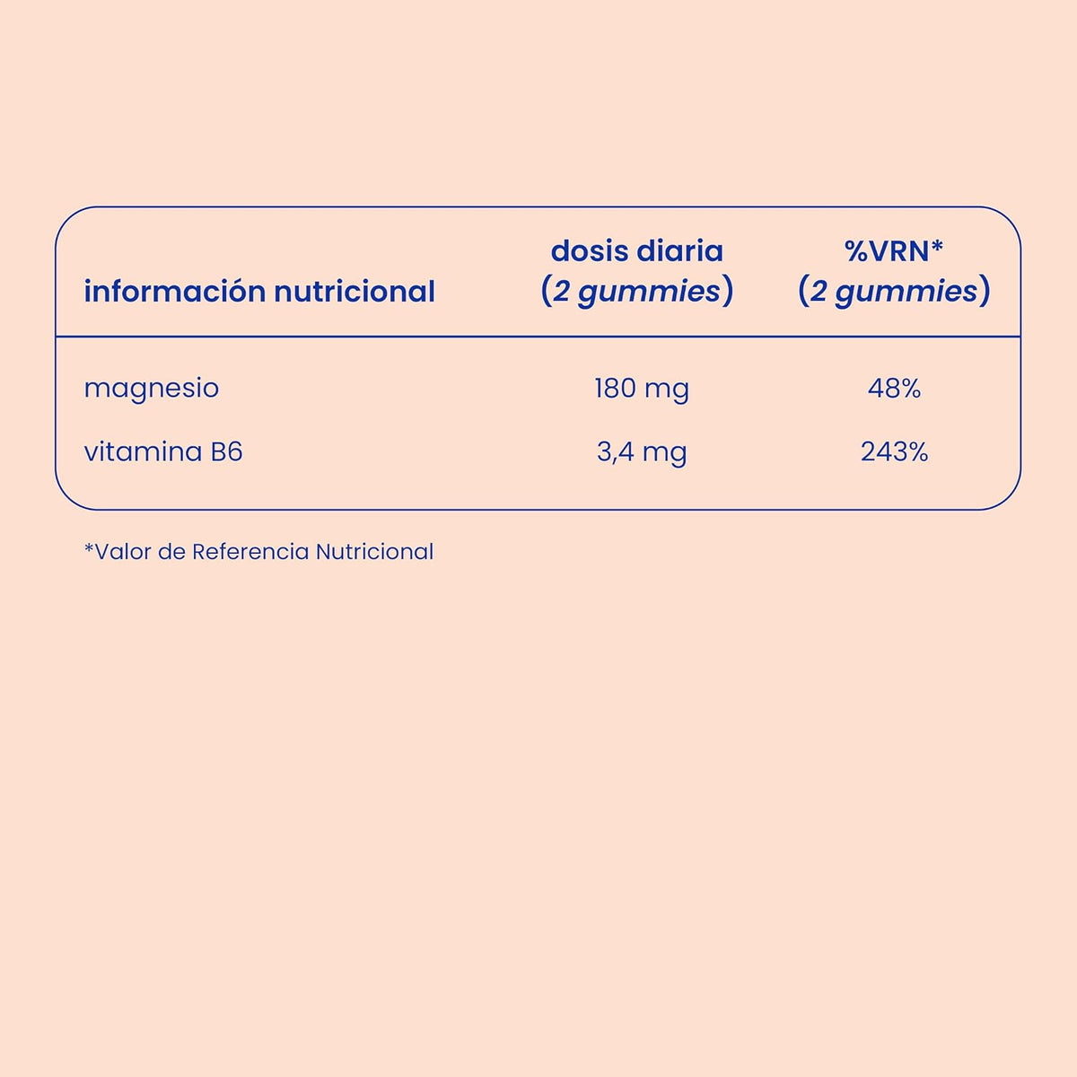 Jelly Pills Gominolas De Citrato De Magnesio -1640Mg Con Vitamina B6
