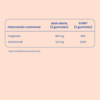 Jelly Pills Gominolas De Citrato De Magnesio -1640Mg Con Vitamina B6